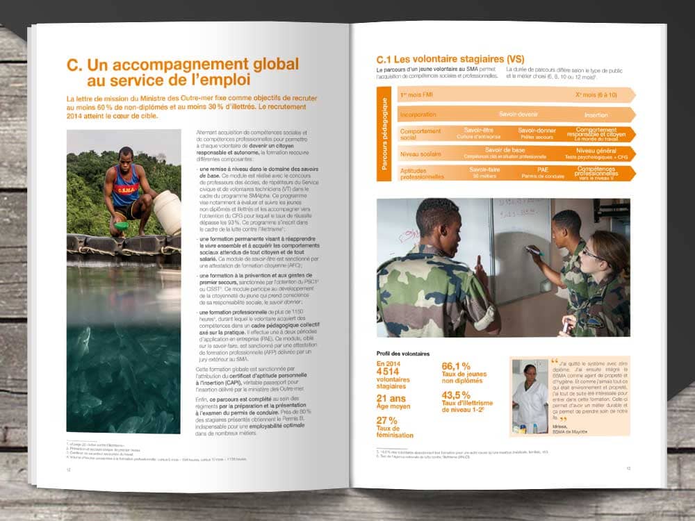 Rapport annuel pour le SMA, Accompagnement